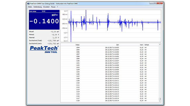 DMM Tool -Basic