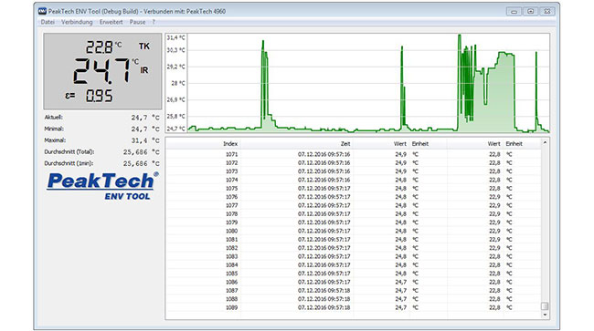 ENV Tool - Basic